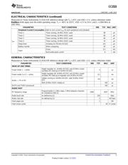 CC2533 datasheet.datasheet_page 5