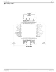 MIC2591B-2BTQ datasheet.datasheet_page 3