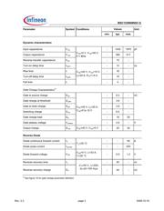 BSC123N08NS3GXT datasheet.datasheet_page 3