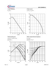 BSC123N08NS3GXT datasheet.datasheet_page 4