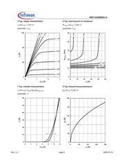 BSC123N08NS3GXT datasheet.datasheet_page 5