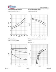 BSC123N08NS3GXT datasheet.datasheet_page 6