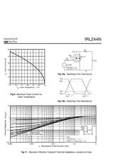 IRLZ44N datasheet.datasheet_page 5