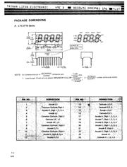 LTC-3718 datasheet.datasheet_page 2