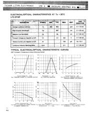 LTC-3718 datasheet.datasheet_page 6