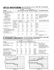 AD7118 datasheet.datasheet_page 2