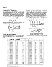 AD7118 datasheet.datasheet_page 4