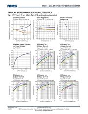 MP2315GJ datasheet.datasheet_page 4