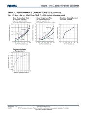 MP2315GJ datasheet.datasheet_page 5