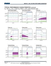 MP2315GJ datasheet.datasheet_page 6