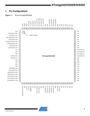ATMEGA6450V-8AI 数据规格书 2