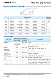 ERJ6GEYJ221V datasheet.datasheet_page 3