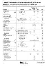 OPA2703EA-250 datasheet.datasheet_page 4