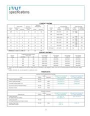 MS27467T17B6SA datasheet.datasheet_page 5