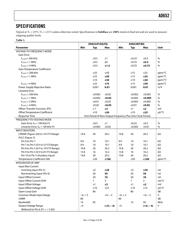 AD652SQ/883B2 datasheet.datasheet_page 3