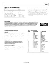 AD652SQ/883B2 datasheet.datasheet_page 5