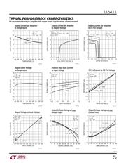 LT6411 数据规格书 5
