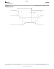 LM2724M datasheet.datasheet_page 5