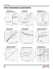 LT1716IS5#TRMPBF datasheet.datasheet_page 6