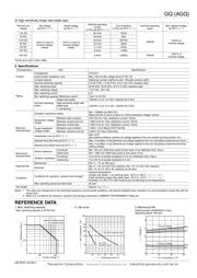 AGQ200A12X datasheet.datasheet_page 3