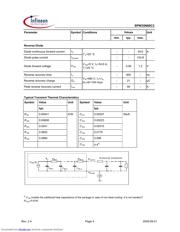 SPW35N60C3_05 datasheet.datasheet_page 4