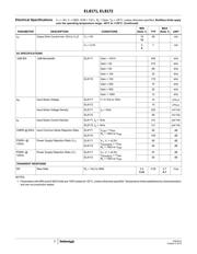 EL817 datasheet.datasheet_page 3