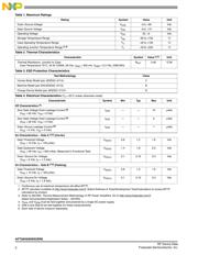 HD6417750RF200V datasheet.datasheet_page 2