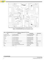 HD6417750RF200V datasheet.datasheet_page 4