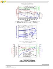 HD6417750RF200V datasheet.datasheet_page 5