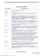 MC56F8346MFVE datasheet.datasheet_page 2