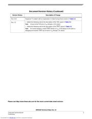 MC56F8346MFVE datasheet.datasheet_page 3