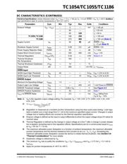 TC1054-2.5VCT713 datasheet.datasheet_page 3