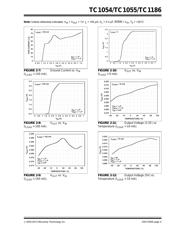 TC1054-2.85VCT713 datasheet.datasheet_page 5