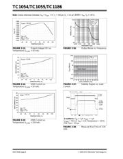 TC1186-2.7VCT713 datasheet.datasheet_page 6