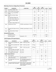 ISL12025IVZ-T datasheet.datasheet_page 4