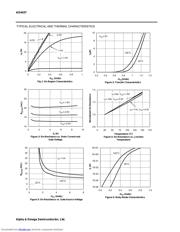 AO4437 datasheet.datasheet_page 3