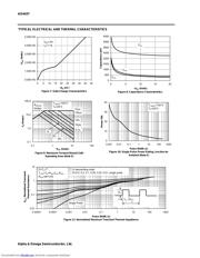 AO4437 datasheet.datasheet_page 4