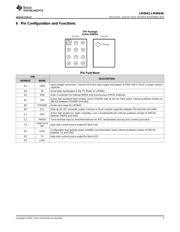 LM3643 datasheet.datasheet_page 3