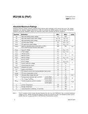 IR2166S 数据规格书 2