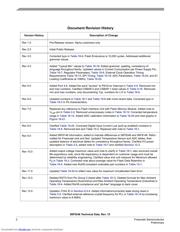 MC56F8346 datasheet.datasheet_page 2