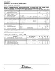 SN75ALS175NE4 数据规格书 4