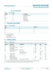 74AUP1G125GW-Q100H datasheet.datasheet_page 3