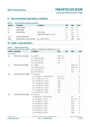 74AUP1G125GW-Q100H datasheet.datasheet_page 4