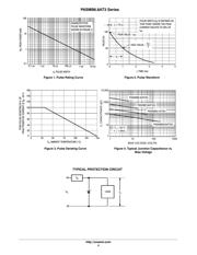 P6SMB150AT3 datasheet.datasheet_page 4