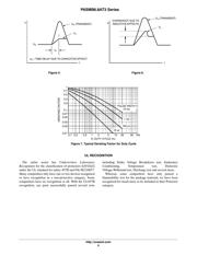 P6SMB62AT3 datasheet.datasheet_page 6