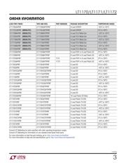 LT1172IS8#TR datasheet.datasheet_page 3