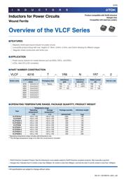 VLCF5028T-1R3N2R5-2 datasheet.datasheet_page 3
