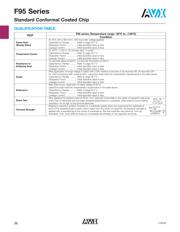 F950J476KQAAQ2 datasheet.datasheet_page 4