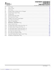 SM320F2808PZMEP datasheet.datasheet_page 5