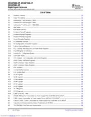 SM320F2808PZMEP datasheet.datasheet_page 6